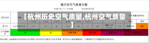 【杭州历史空气质量,杭卅空气质量】-第2张图片
