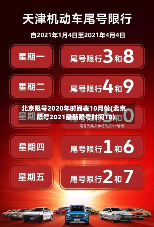 北京限号2020年时间表10月份(北京限号2021最新限号时间10)-第3张图片