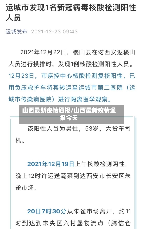 山西最新疫情通报/山西最新疫情通报今天-第2张图片