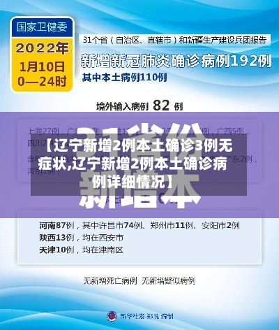 【辽宁新增2例本土确诊3例无症状,辽宁新增2例本土确诊病例详细情况】-第2张图片