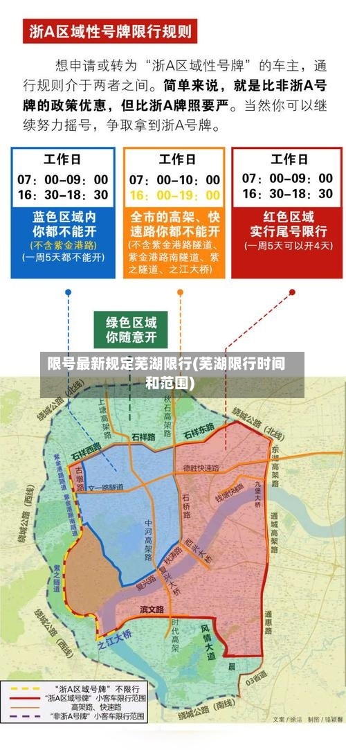 限号最新规定芜湖限行(芜湖限行时间和范围)