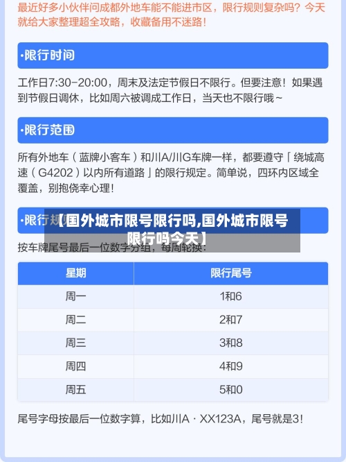 【国外城市限号限行吗,国外城市限号限行吗今天】