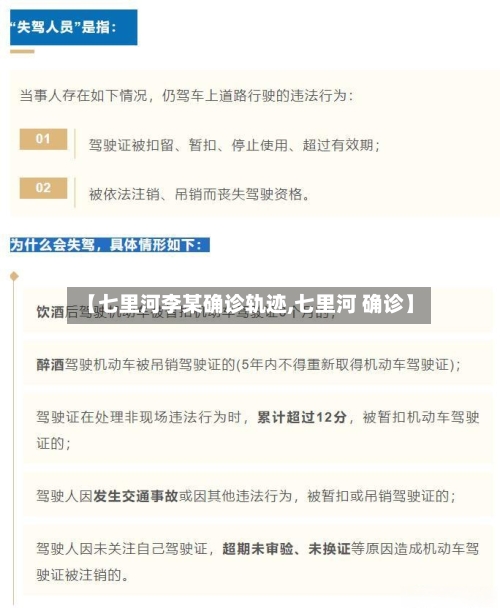 【七里河李某确诊轨迹,七里河 确诊】-第3张图片