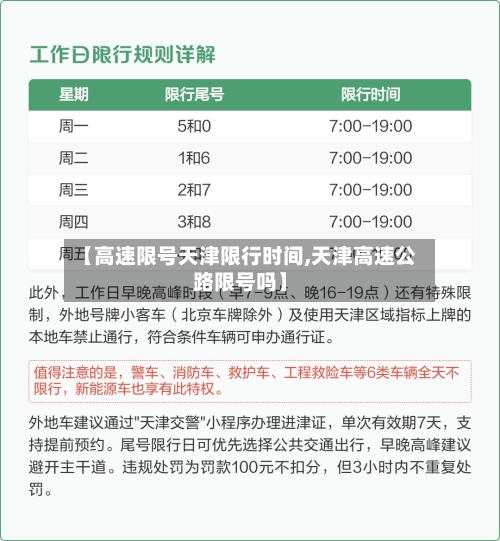 【高速限号天津限行时间,天津高速公路限号吗】-第2张图片