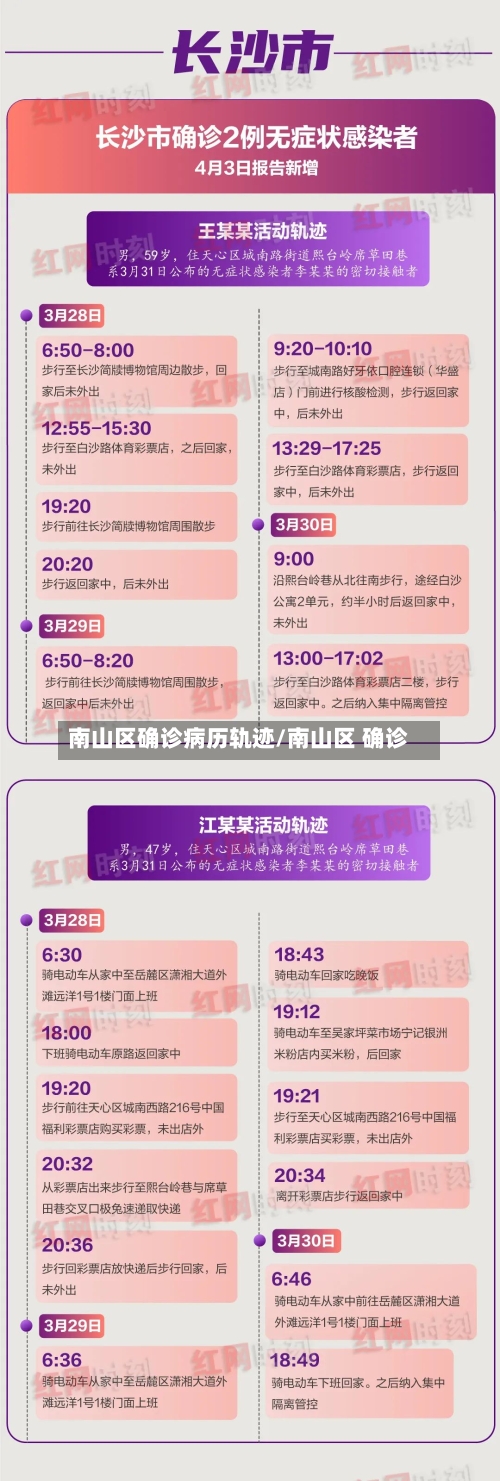南山区确诊病历轨迹/南山区 确诊-第3张图片