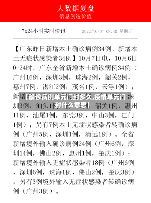 【确诊病例单元门封多久,疫情单元门封什么意思】