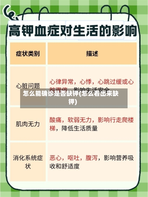 怎么能确诊是否缺钾(怎么看出来缺钾)-第3张图片
