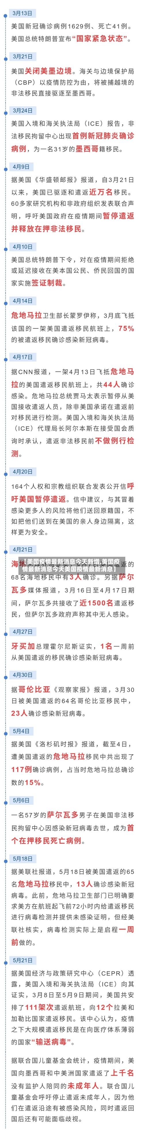 【美国疫情最新消息今天新增,美国疫情最新消息今天美国疫情最新消息】