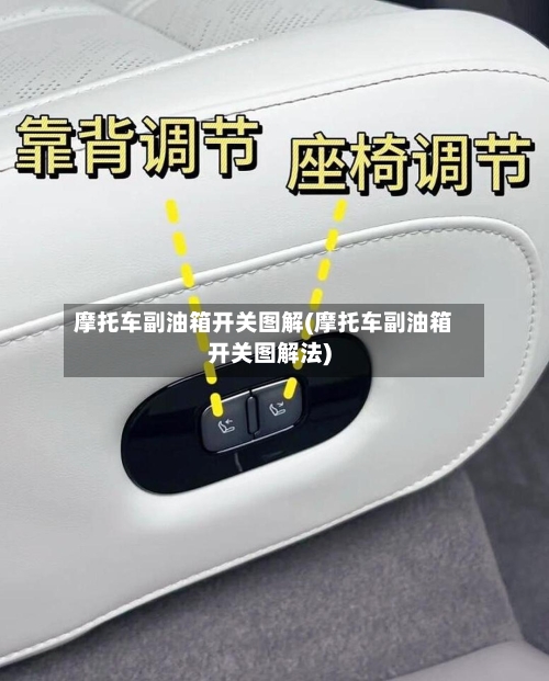 摩托车副油箱开关图解(摩托车副油箱开关图解法)-第2张图片