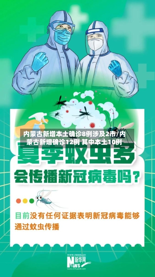 内蒙古新增本土确诊8例涉及2市/内蒙古新增确诊12例 其中本土10例