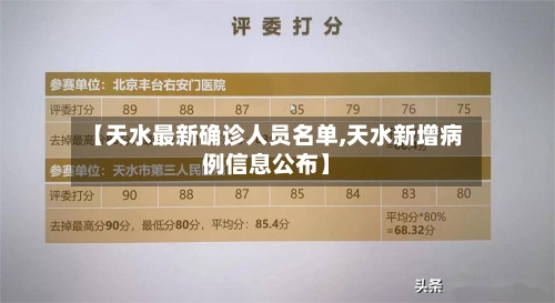 【天水最新确诊人员名单,天水新增病例信息公布】