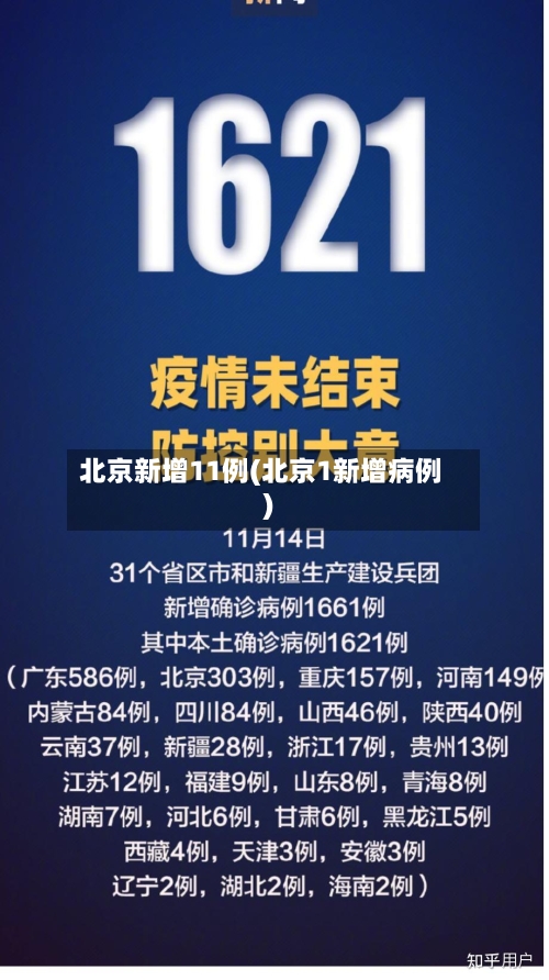 北京新增11例(北京1新增病例)