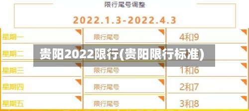贵阳2022限行(贵阳限行标准)-第2张图片