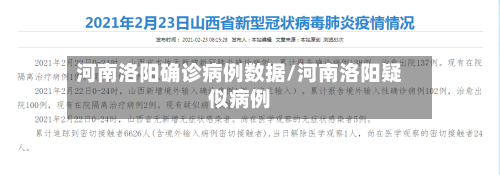 河南洛阳确诊病例数据/河南洛阳疑似病例-第2张图片
