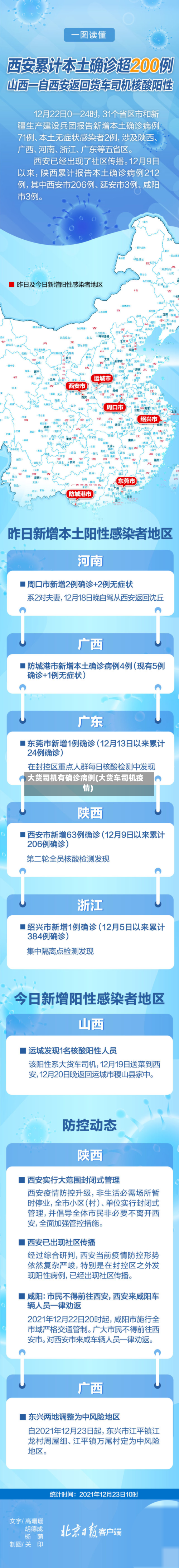 大货司机有确诊病例(大货车司机疫情)-第3张图片