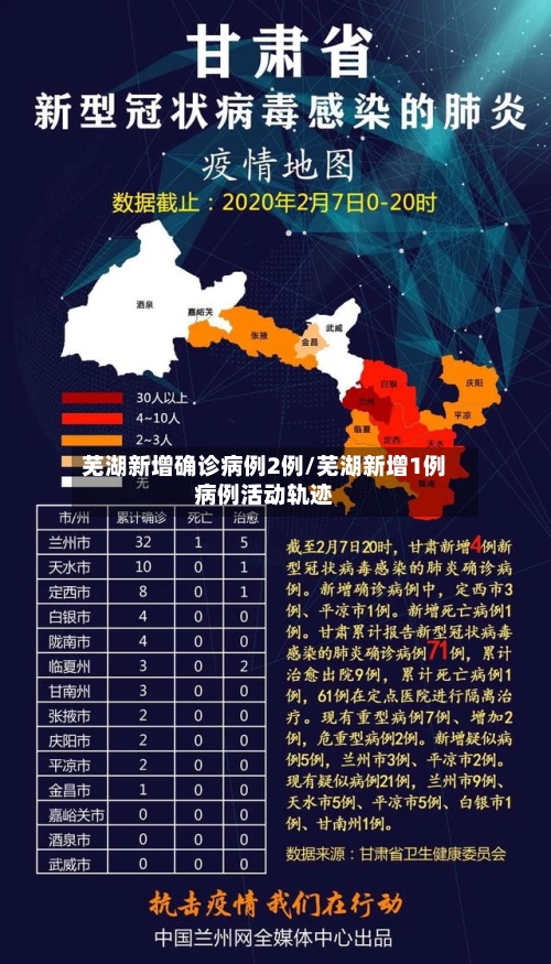 芜湖新增确诊病例2例/芜湖新增1例病例活动轨迹