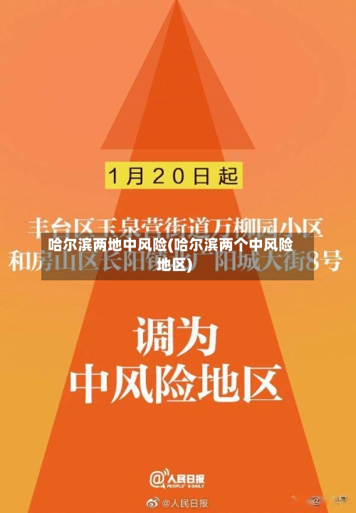 哈尔滨两地中风险(哈尔滨两个中风险地区)-第2张图片