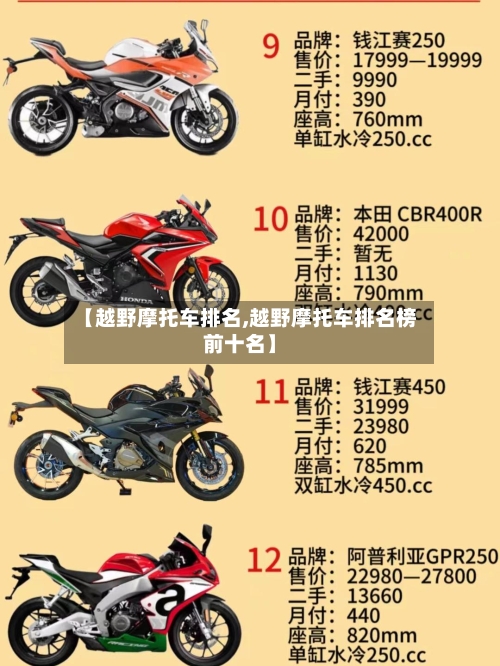 【越野摩托车排名,越野摩托车排名榜前十名】-第3张图片
