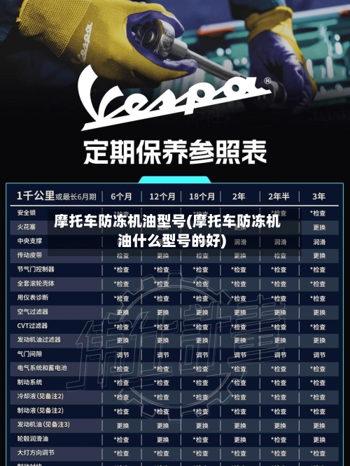 摩托车防冻机油型号(摩托车防冻机油什么型号的好)