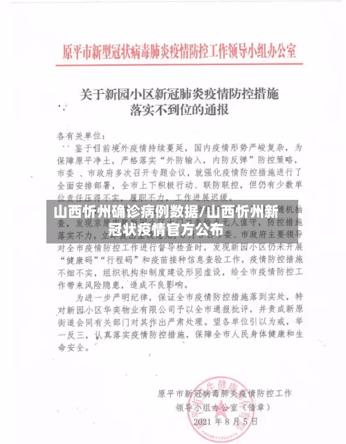 山西忻州确诊病例数据/山西忻州新冠状疫情官方公布-第2张图片