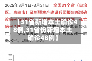 【31省新增本土确诊48例,31省份新增本土确诊48例】-第2张图片