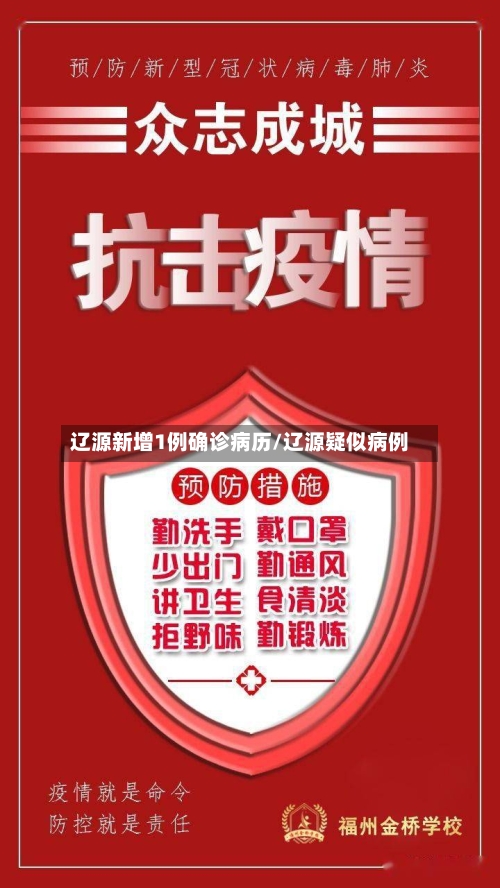 辽源新增1例确诊病历/辽源疑似病例