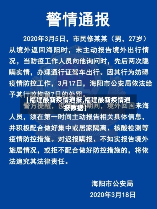 【福建最新疫情通报,福建最新疫情通报数据】