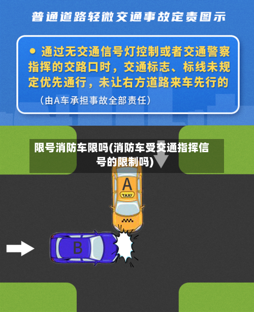 限号消防车限吗(消防车受交通指挥信号的限制吗)