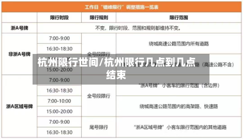 杭州限行世间/杭州限行几点到几点结束