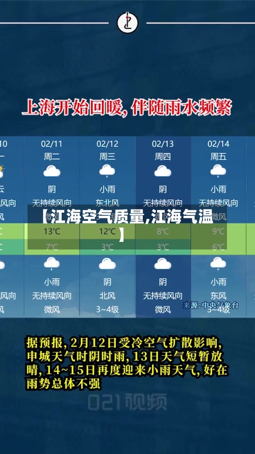 【江海空气质量,江海气温】-第3张图片
