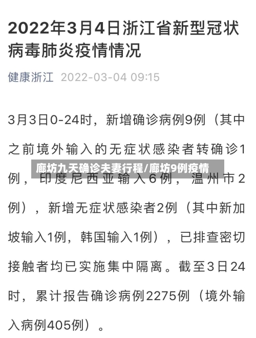廊坊九天确诊夫妻行程/廊坊9例疫情-第3张图片