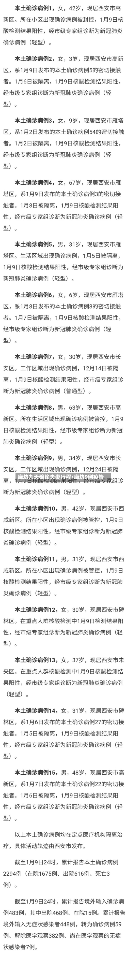 廊坊九天确诊夫妻行程/廊坊9例疫情