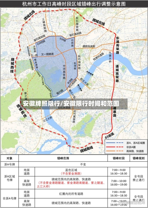 安徽牌照限行/安徽限行时间和范围-第2张图片