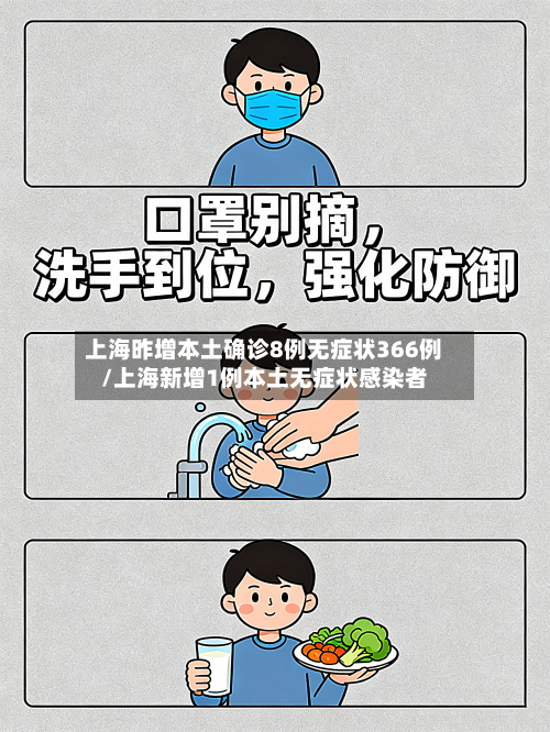 上海昨增本土确诊8例无症状366例/上海新增1例本土无症状感染者-第2张图片