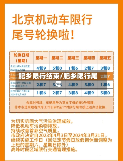 肥乡限行结束/肥乡限行尾号-第2张图片