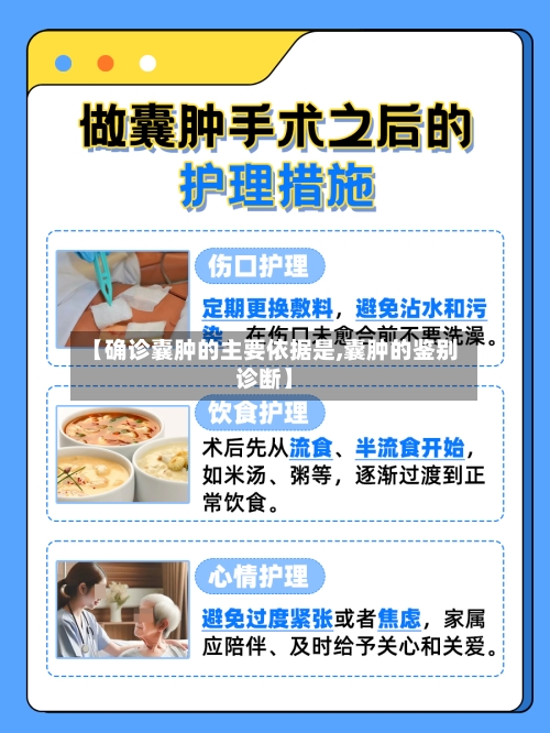 【确诊囊肿的主要依据是,囊肿的鉴别诊断】