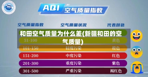 和田空气质量为什么差(新疆和田的空气质量)-第2张图片