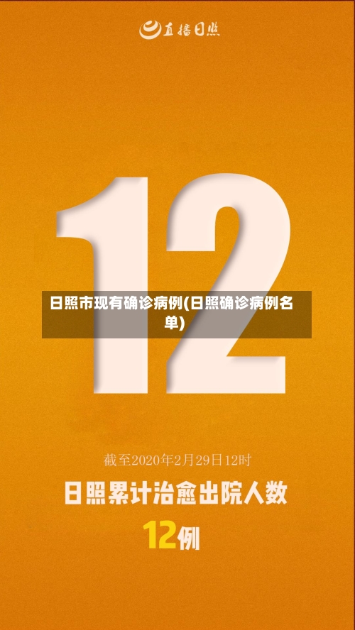 日照市现有确诊病例(日照确诊病例名单)