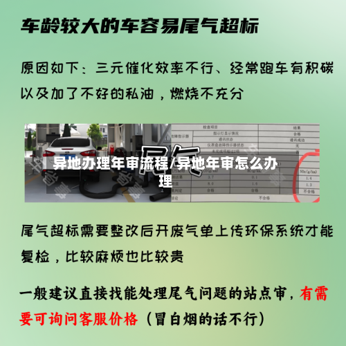 异地办理年审流程/异地年审怎么办理