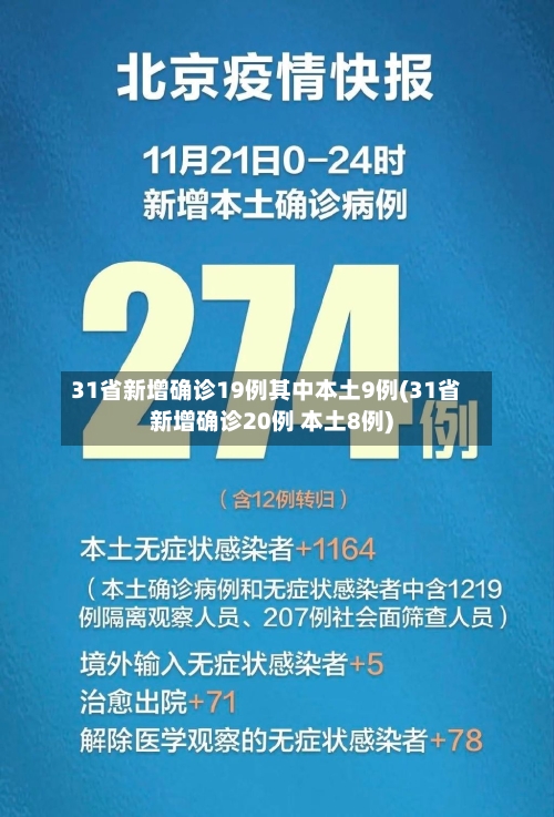 31省新增确诊19例其中本土9例(31省新增确诊20例 本土8例)-第2张图片