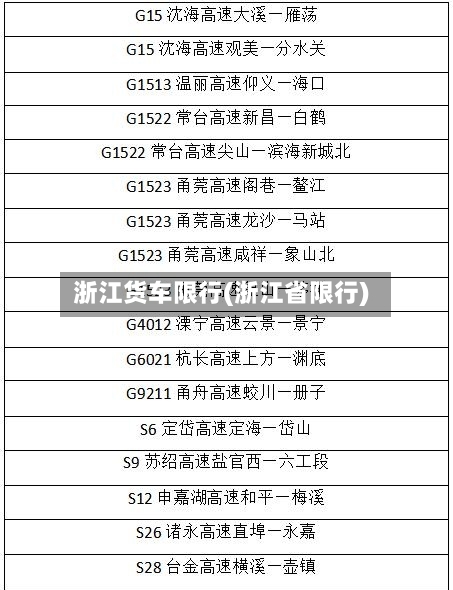 浙江货车限行(浙江省限行)