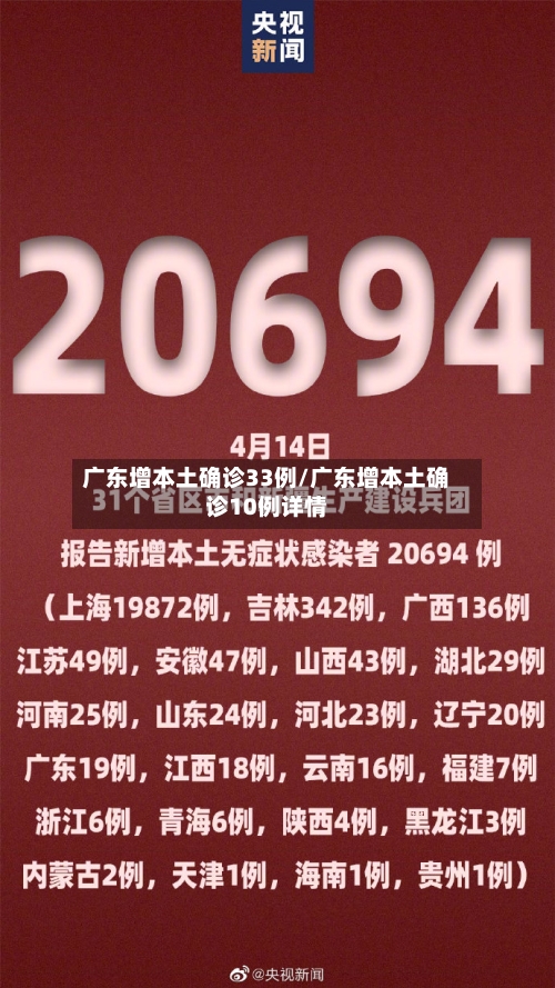 广东增本土确诊33例/广东增本土确诊10例详情