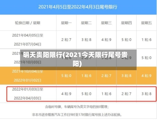 明天贵阳限行(2021今天限行尾号贵阳)-第3张图片