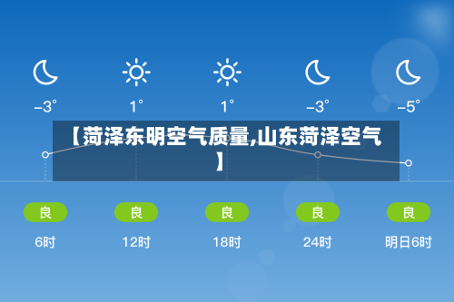 【菏泽东明空气质量,山东菏泽空气】