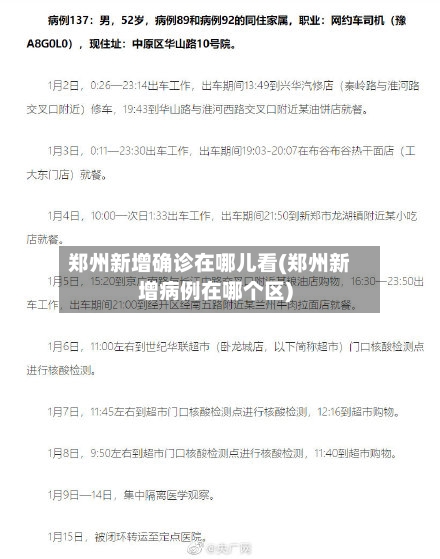 郑州新增确诊在哪儿看(郑州新增病例在哪个区)-第2张图片