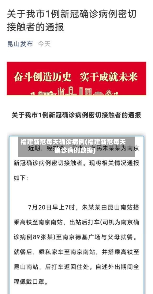 福建新冠每天确诊病例(福建新冠每天确诊病例数据)