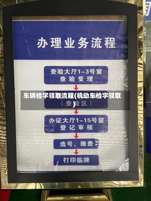 车辆检字领取流程(机动车检字领取)-第2张图片