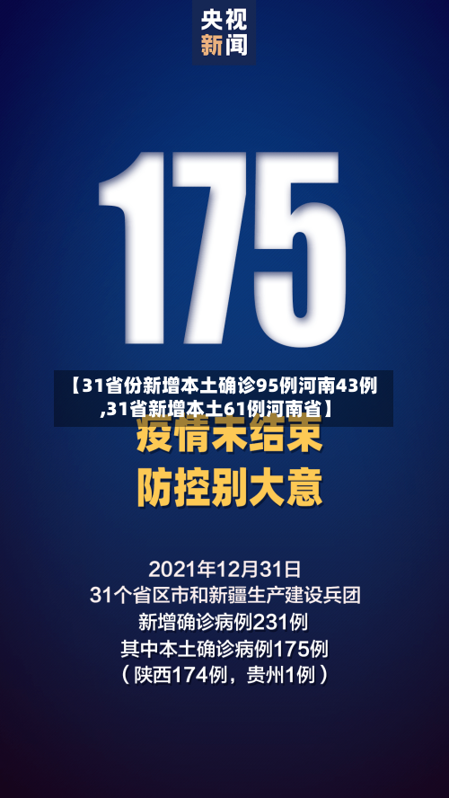 【31省份新增本土确诊95例河南43例,31省新增本土61例河南省】-第3张图片