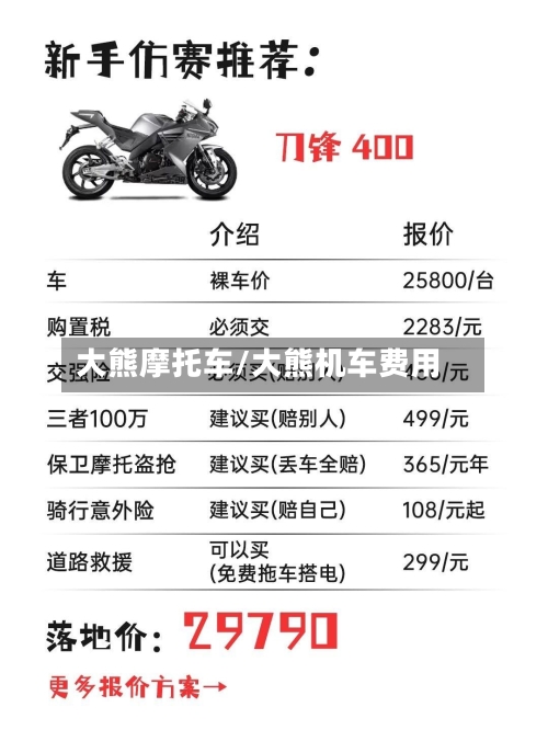大熊摩托车/大熊机车费用-第2张图片