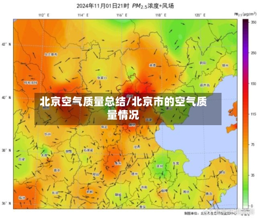 北京空气质量总结/北京市的空气质量情况-第2张图片